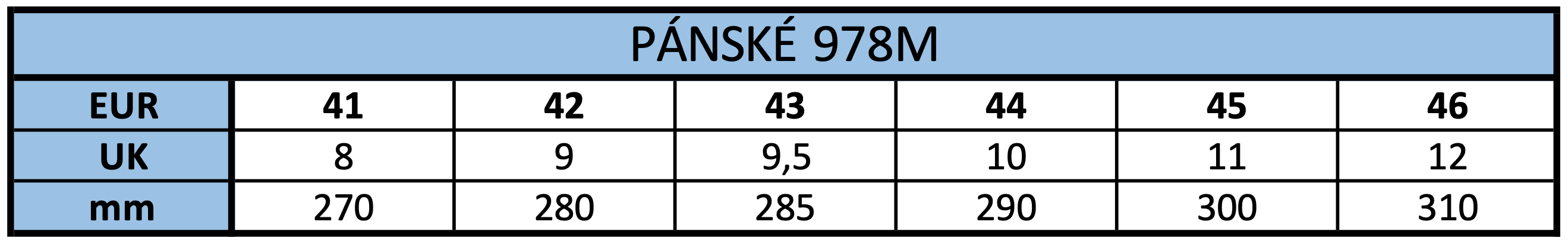 Pánské 978M